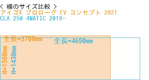 #アイゴX プロローグ EV コンセプト 2021 + CLA 250 4MATIC 2019-